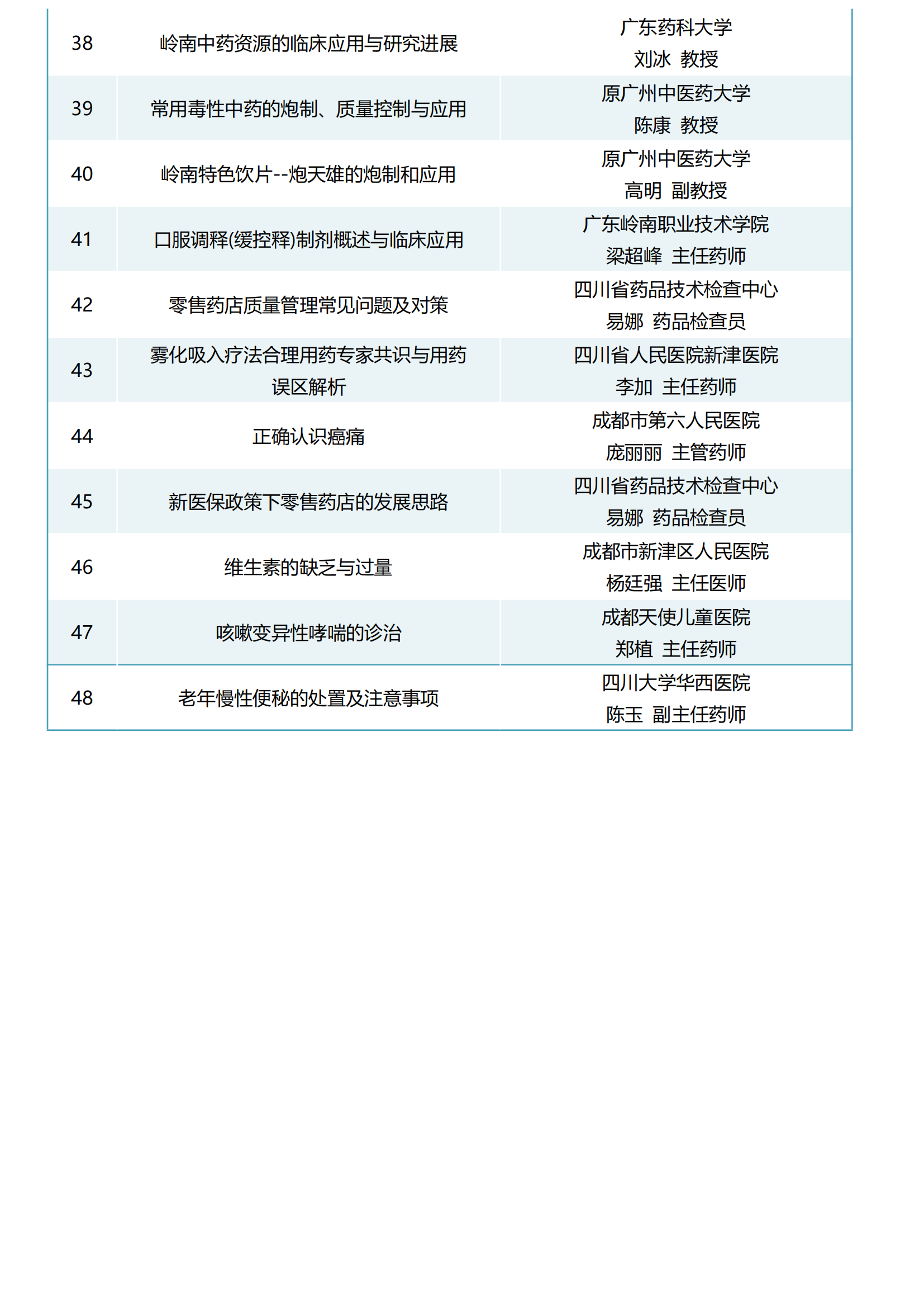 2024年执业药师继续教育课程列表-无时长_02.png