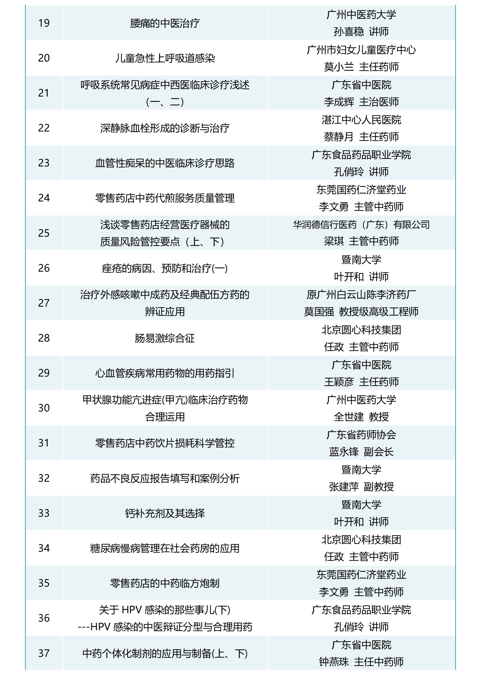2024年执业药师继续教育课程列表-无时长_01.png