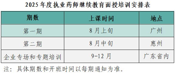 安排表.png