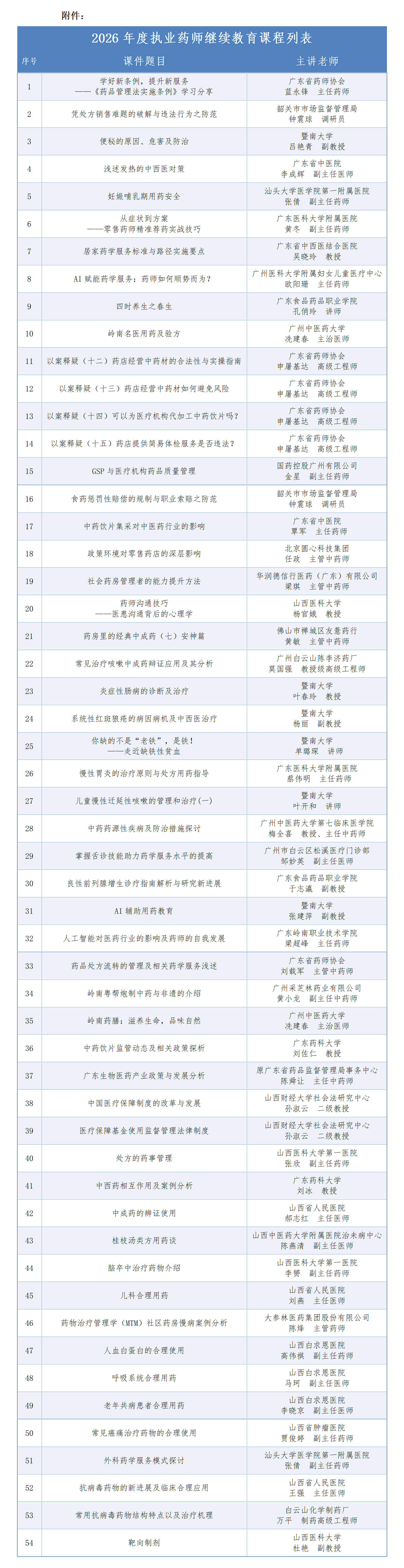 2026年执业药师继续教育通告(改)_01.png